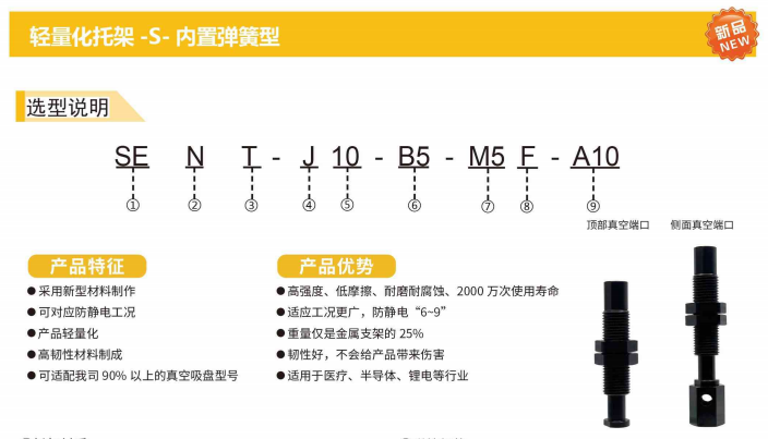 1679021225166965.jpg 輕量化托架描述.jpg